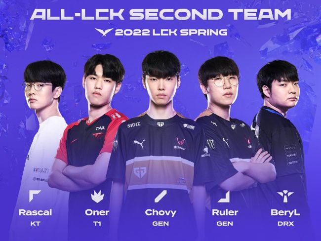 许多启示 许多启示