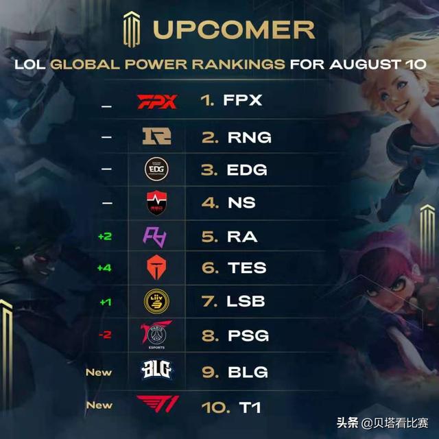 他们不仅能 他们不仅能