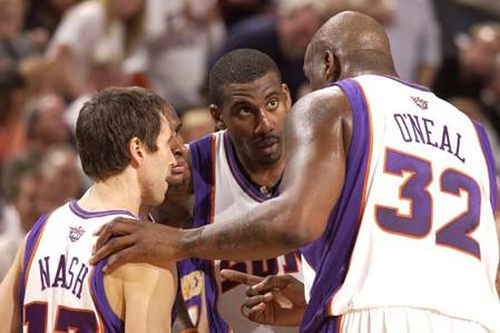 审核层面 审核层面