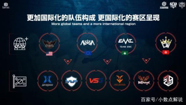 的策略 的策略