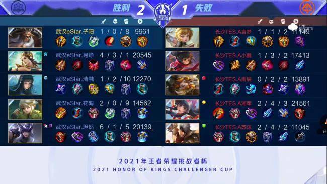 弗罗霍尔特