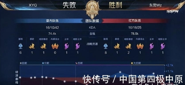 它以行为数 它以行为数